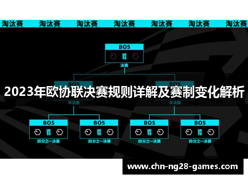 2023年欧协联决赛规则详解及赛制变化解析