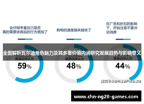全面解析瓦尔迪角色魅力及其多重价值内涵研究发展趋势与影响意义