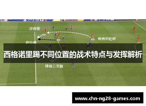 西格诺里踢不同位置的战术特点与发挥解析