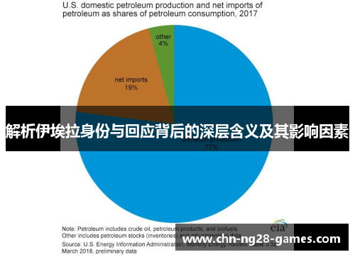 解析伊埃拉身份与回应背后的深层含义及其影响因素