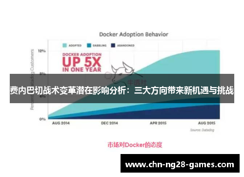 费内巴切战术变革潜在影响分析：三大方向带来新机遇与挑战